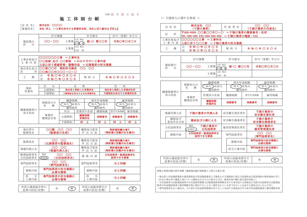 下請負人に関する事項